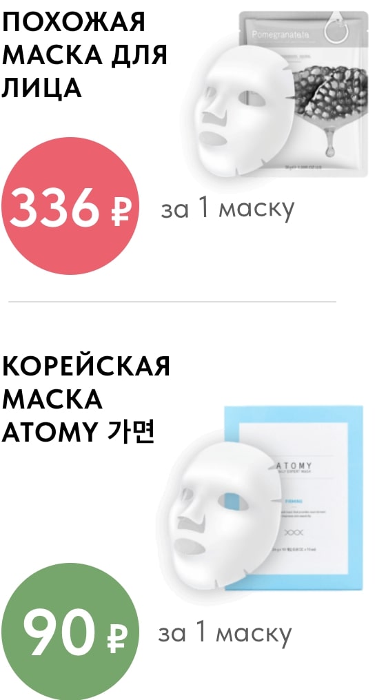 Сравнение стоимости: корейские товары от Atomy дешевле российских аналогов