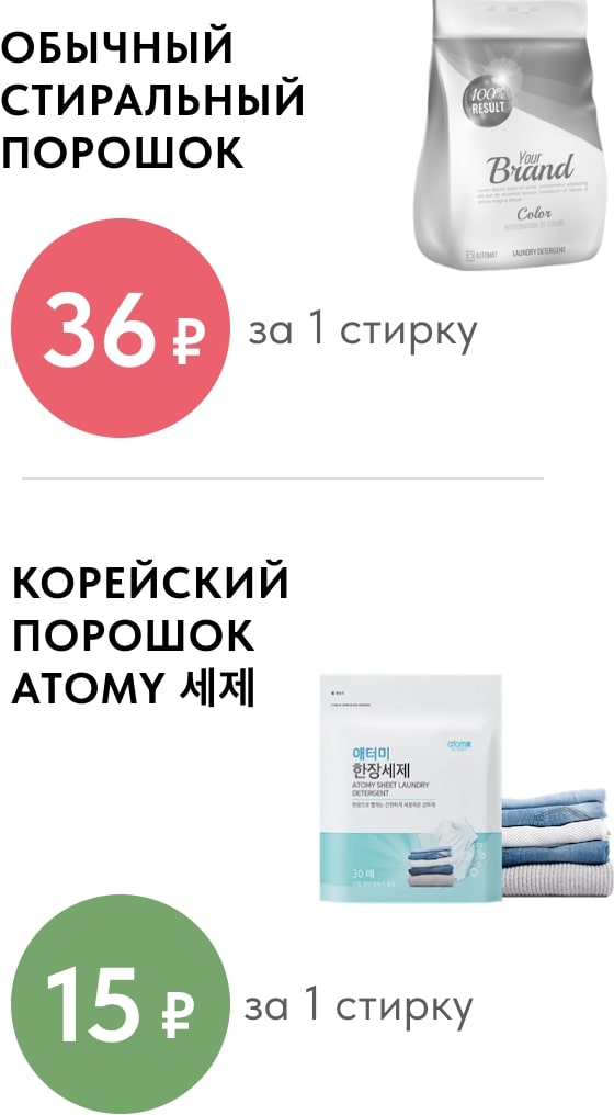 Качество Atomy: сертифицированные продукты премиум-класса
